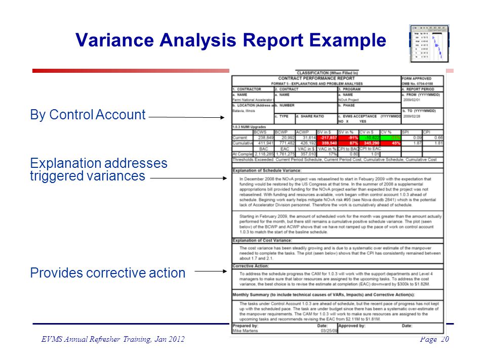 Corrective action on variance analysis, Financial Management